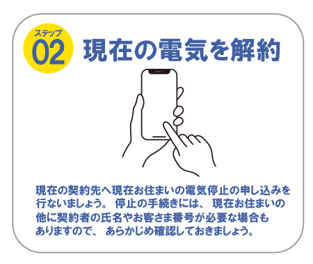 ステップ02　現在の電気を解約　現在の契約先へ現在のお住まいの電気停止の申し込みを行いましょう。停止の手続きには、現在のお住まいの他に契約者の氏名やお客さま番号が必要な場合もありますので、あらかじめ確認しておきましょう。